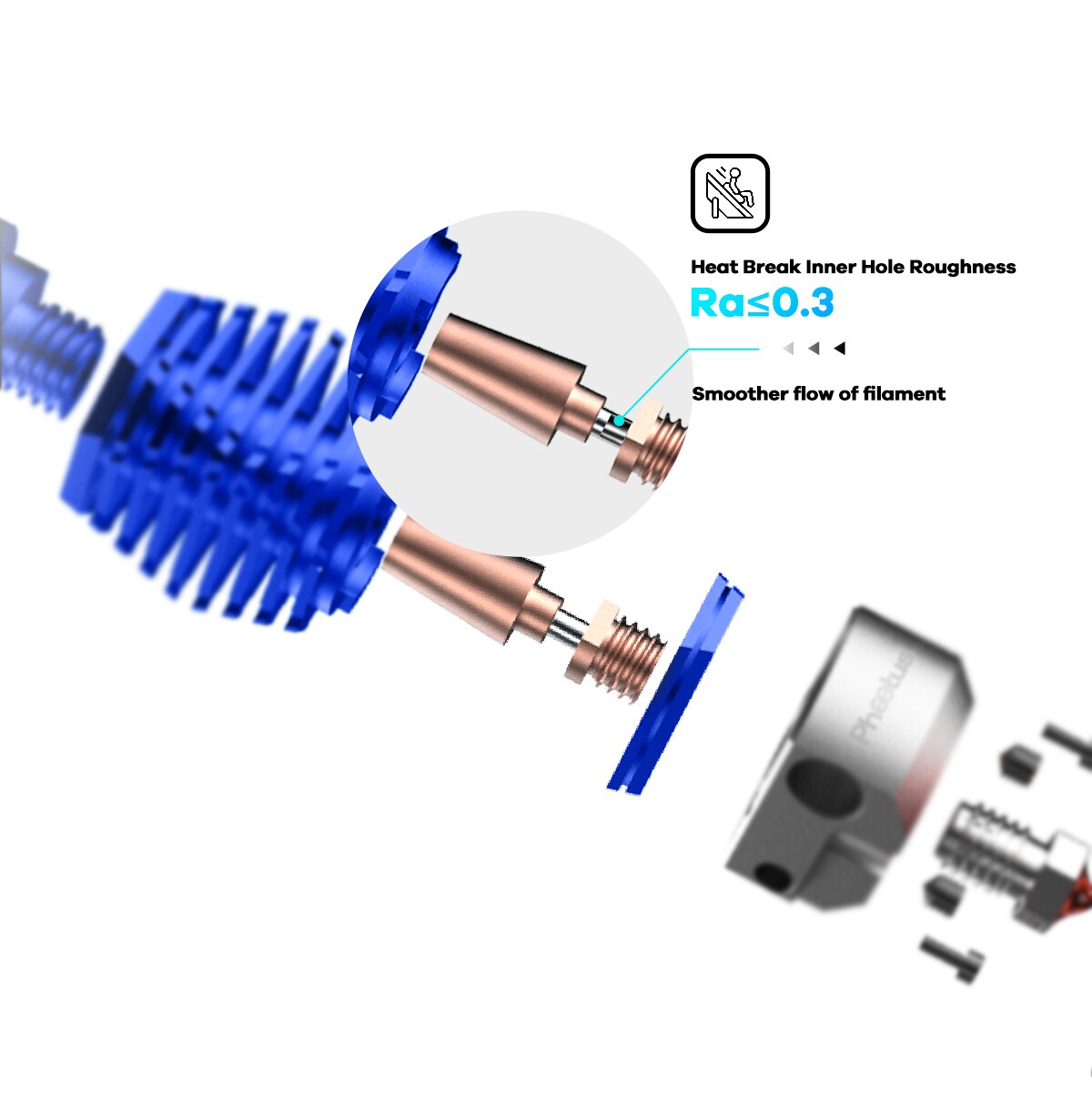 Phaetus dragonfly BMS heatbreak