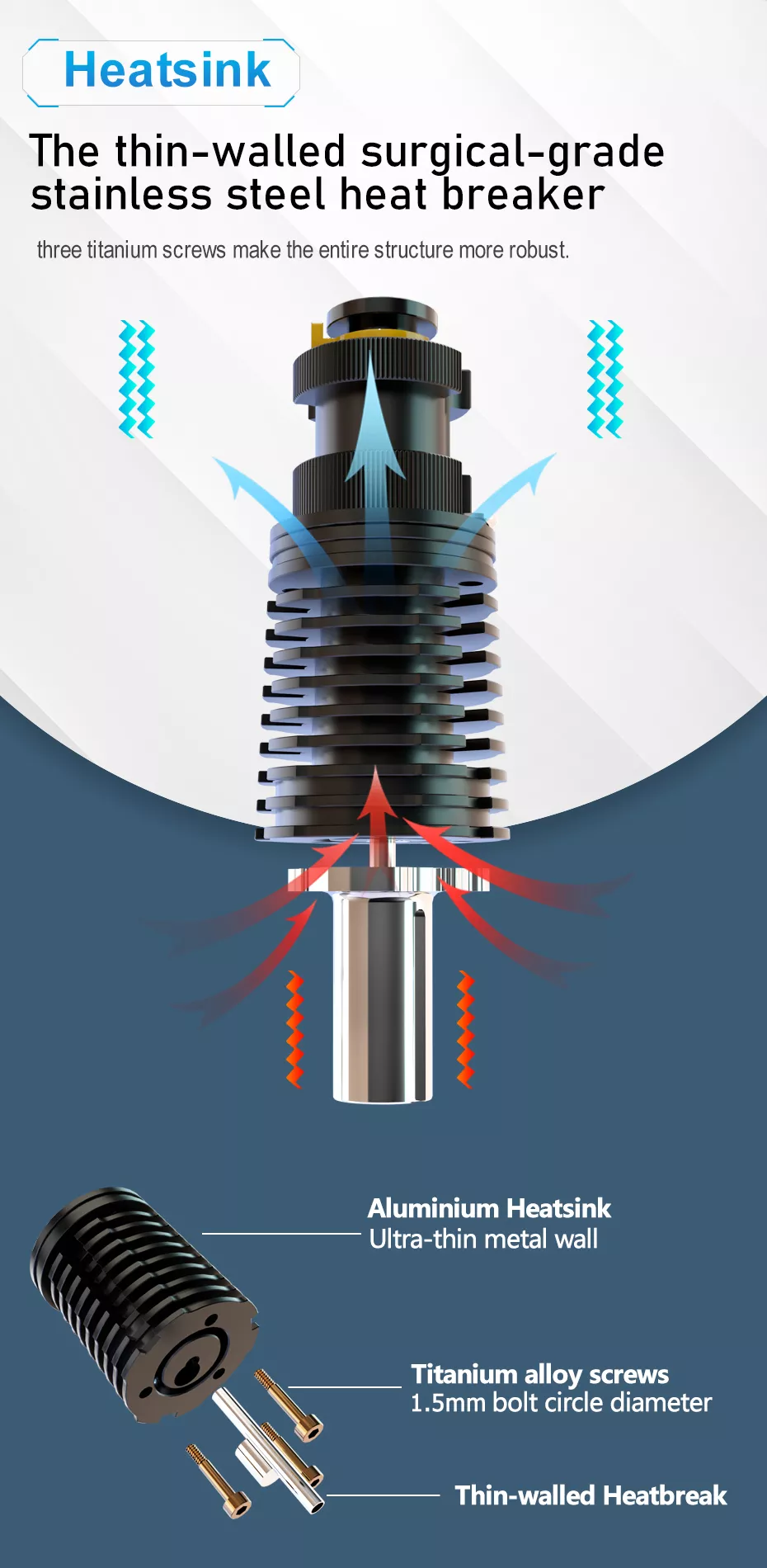 Rapid hotend - heat sink