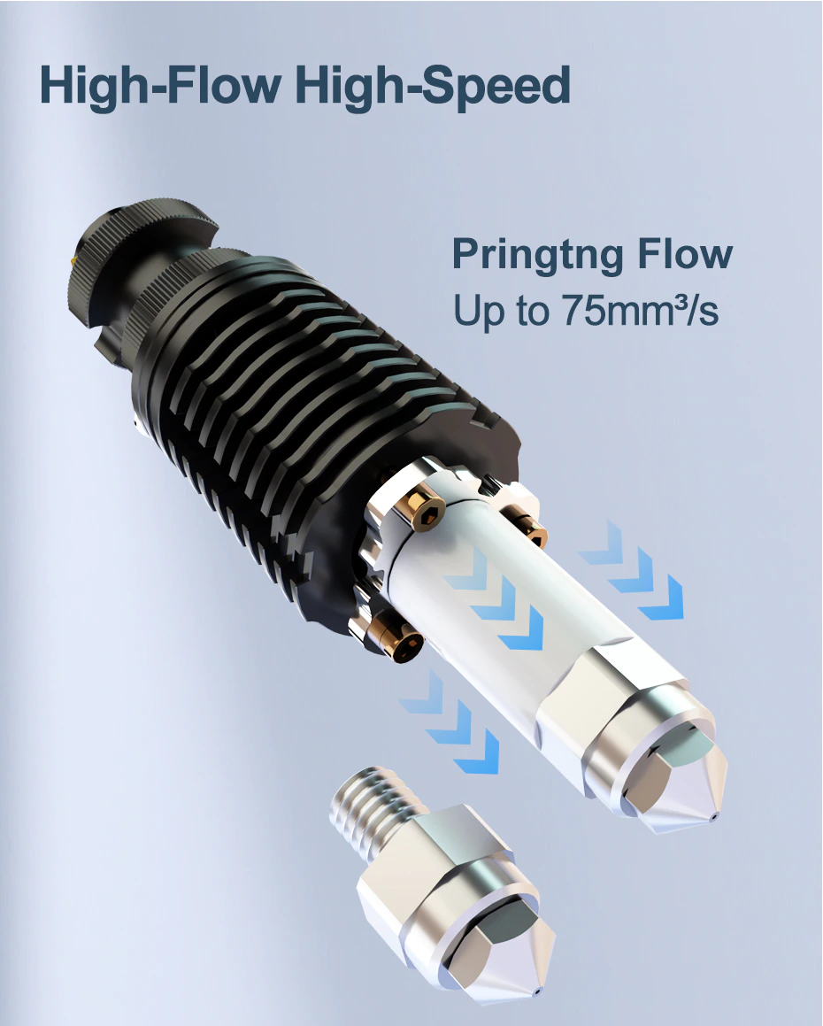 Rapid hotend - high flow, high speed